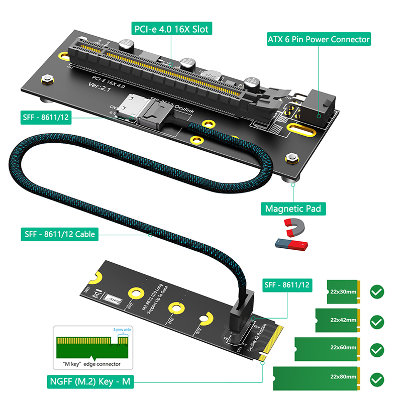 محول PCI Express 4.0 X16 إلى M - مراجعة Oculink Egpu Mini Pc وسعره
